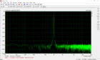 Total harmonic distortion of the Steinberg UR22 in comparison