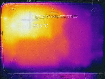 Heat emissions - Idle - Below