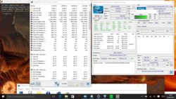 Stress test Prime95 + Furmark stable @2.3 GHz (54 °C)