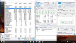 Stress test SoC @498-800 MHz fluctuating