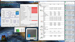 Stress Test