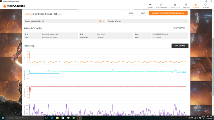 steady 3D performance