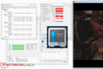 Inconspicuous CPU rates in the stress test with BF:BC2