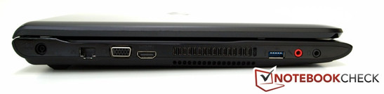 Left side: AC jack, LAN, VGA, HDMI, fan opening, USB 3.0, microphone, headphones