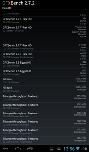 GFX Benchmark