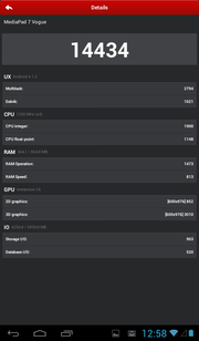 Antutu 4 Benchmark