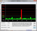 System info DPC Latency