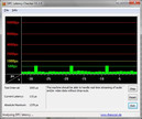 System info DPC Latency