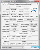 System info GPUZ