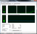 AMD Phenom II X3 N830: Three cores