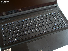 Keyboard