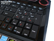 MSI has built-in a separate number pad.