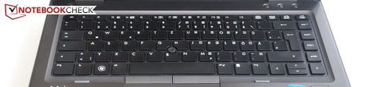 Keyboard