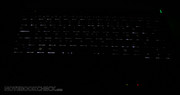 Even a keyboard light has been integrated.