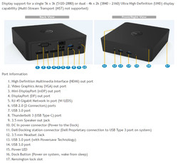 Dell TB15 Thunderbolt Dock