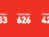Qualcomm announces Snapdragon 653, 626, and 427 entry-level SoCs