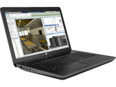 HP ZBook 17 G3 Workstation Review