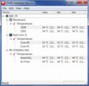 Temps idle