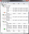 Temps idle