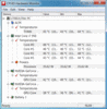 Idle temperatures