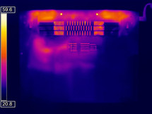 Maximum load bottom (Optris PI 640)