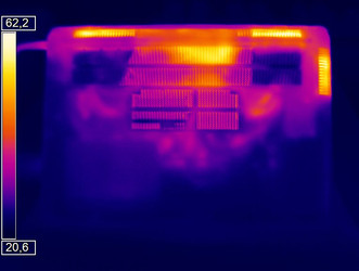 Maximum load bottom (Optris PI 640)