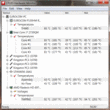 Temps Stress Test