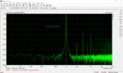 Total harmonic distortion at maximum -4