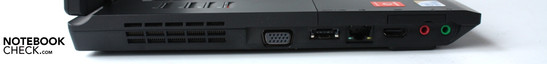 Left: 34mm ExpressCard slot, 3.5mm headphone-out, microphone-in, HDMI, LAN, eSATA/USB 2.0, VGA, louver