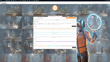Time Spy Stress test (90,9%)