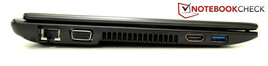 lefthand side: LAN, VGA, air vent, HDMI, USB-3.0