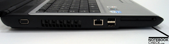 Left Side: VGA-Out, Fan, LAN, 2xUSB, ExpressCard