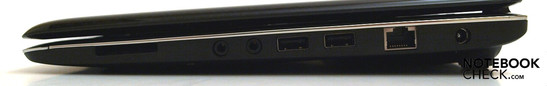 Right: Cardreader, headphone, microphone, 2x USB 2.0, LAN (RJ-45), DC-in