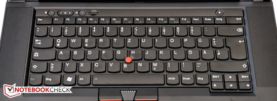 Keyboard