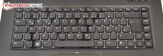 Tastatur