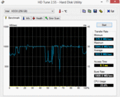 HD-Tune: 934 MB/s (Seq. R.)