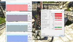 CPU & GPU load