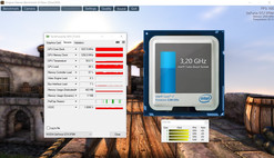 CPU & GPU load