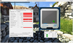 CPU & GPU Load