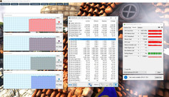 CPU & GPU load