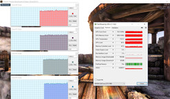 CPU & GPU load