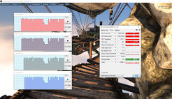 CPU & GPU load