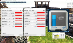 CPU & GPU load (Turbo Gear Standard)