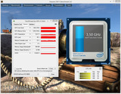 CPU & GPU load