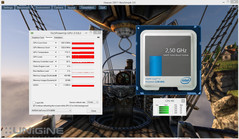 CPU- & GPU load