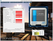 CPU & GPU load