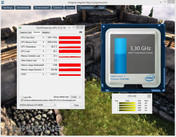 CPU- & GPU load