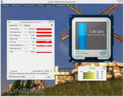 CPU & GPU load