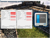 CPU & GPU load