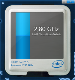 2.8 GHz maximum Turbo Boost